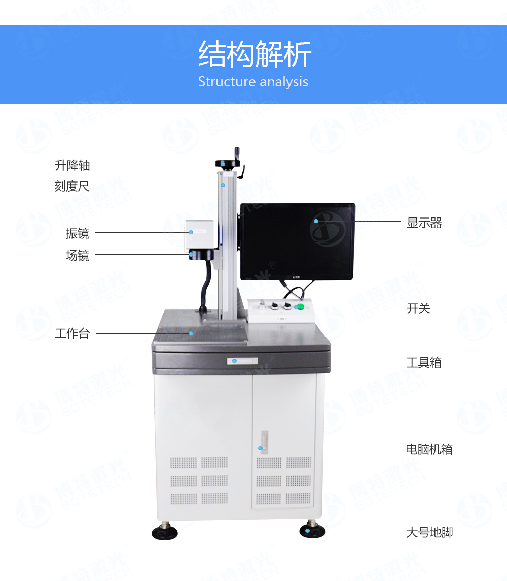 20W光纖激光打標機性能特點